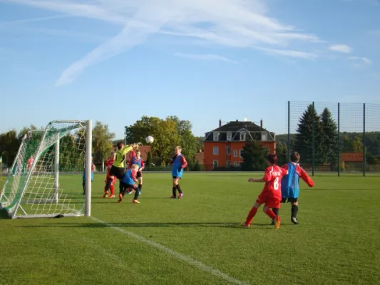 D-Junioren gegen SG Motor Wilsdruff