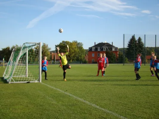 D-Junioren gegen SG Motor Wilsdruff