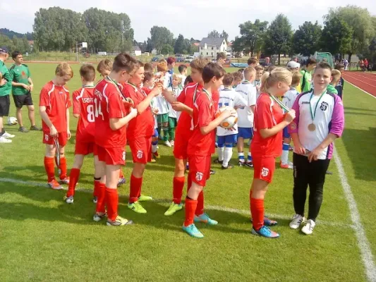 D2 - Radio Dresden NW-Tag