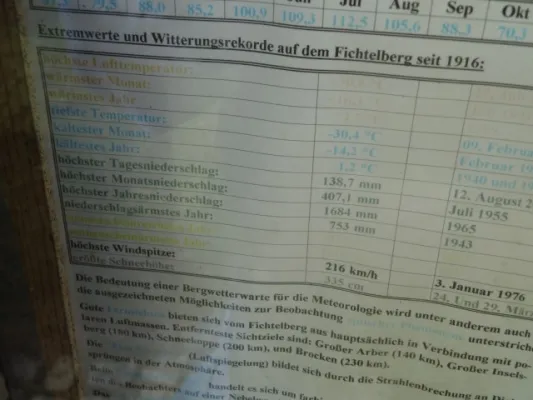 10. SR-Wanderung 2013