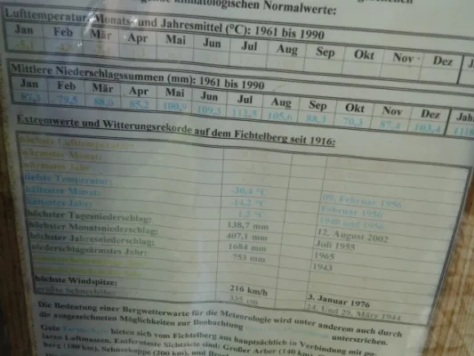 10. SR-Wanderung 2013