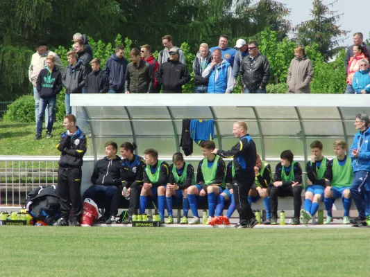 Sachsenpokal-Endspiele der B- und C-Junioren
