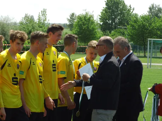 Sachsenpokal-Endspiele der B- und C-Junioren