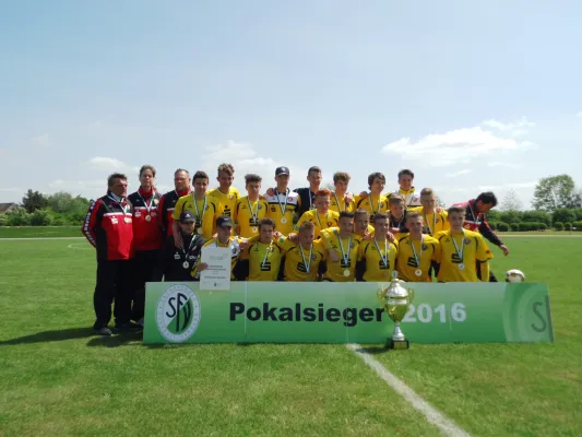 Sachsenpokal-Endspiele der B- und C-Junioren