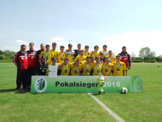 Sachsenpokal-Endspiele der B- und C-Junioren