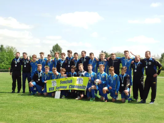 Sachsenpokal-Endspiele der B- und C-Junioren