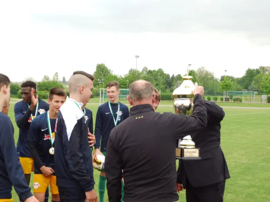 Sachsenpokal-Endspiele der B- und C-Junioren