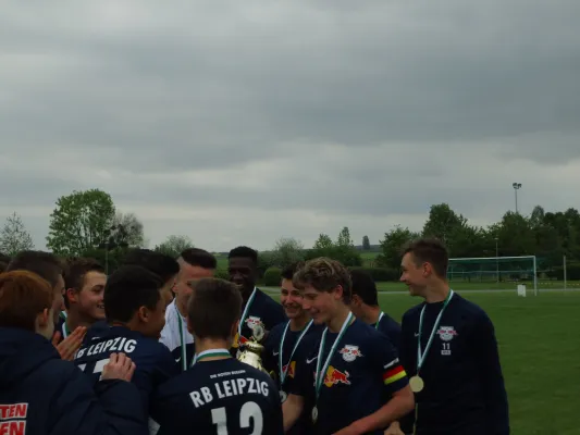 Sachsenpokal-Endspiele der B- und C-Junioren