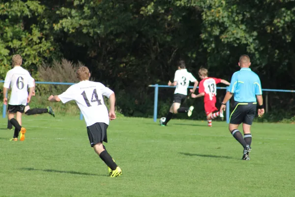 A-Jugend Landesklasse - FV Eintracht Niesky 15-16