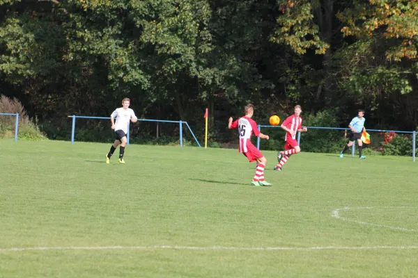 A-Jugend Landesklasse - FV Eintracht Niesky 15-16