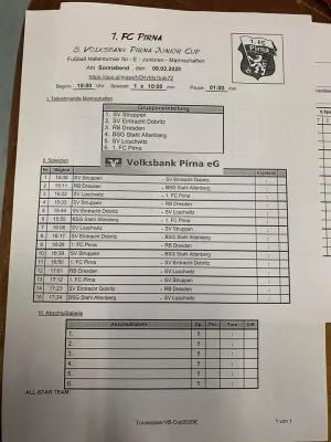 8. Volksbank Pirna Junior Cup 2020