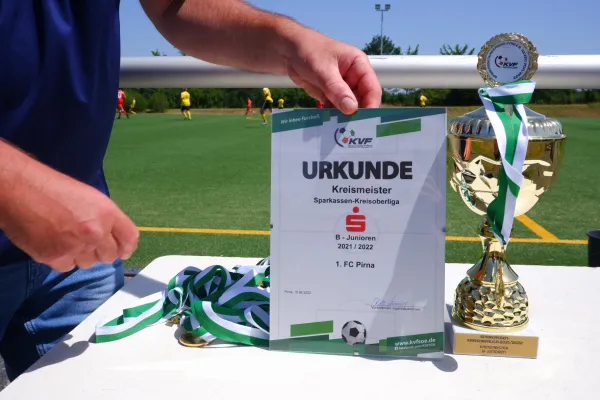 Kreismeisterschaft B - Junioren 2021/2022