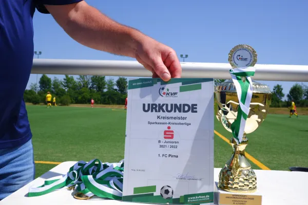 Kreismeisterschaft B - Junioren 2021/2022