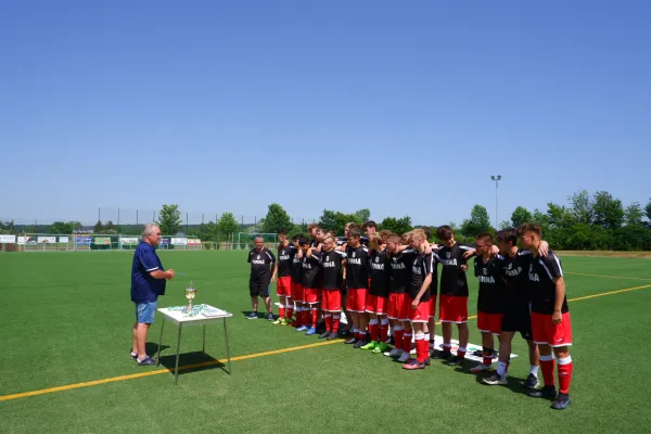 Kreismeisterschaft B - Junioren 2021/2022