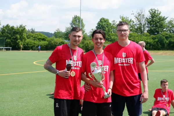 Kreismeisterschaft A - Junioren 2022/2023