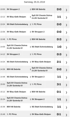 05.01.2019 KVFSOE vs. 1. FC Pirna