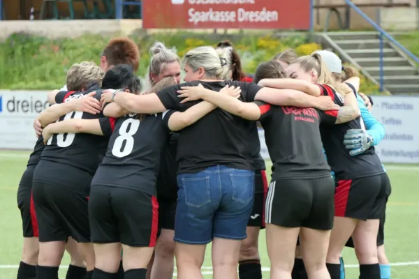 01.06.2025 Langburkersdorf vs. 1. FC Pirna