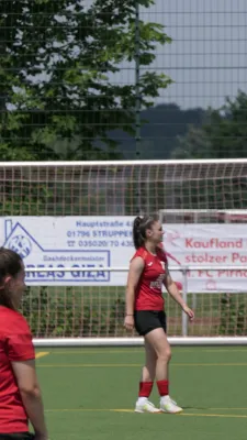 21.06.2026 1. FC Pirna vs. Langburkersdorf