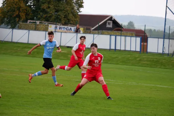 04.10.2026 Birkwitz vs. 1. FC Pirna